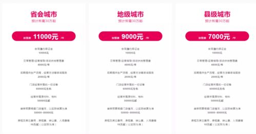 揭秘蜜雪冰城一年营收45亿的秘诀，品牌、服务和创新并重
