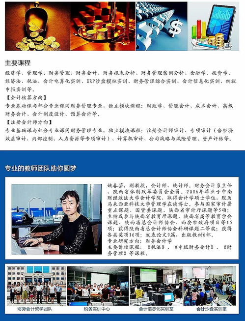 现在报电子商务专业吗