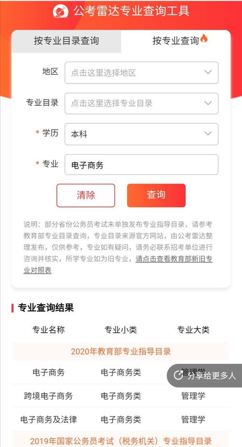 电子商务专业能考大专