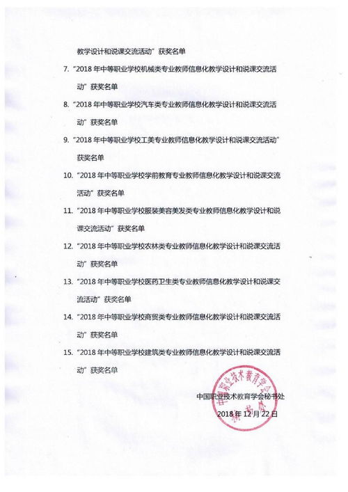 电子商务专业能力及专长