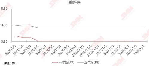 1万亿资金注入市场，降准正式落地，经济回暖再添动力