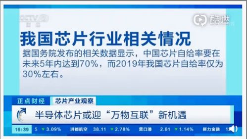 中方坚定立场，坚决反对美恶意打压中国芯片产业