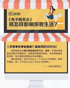 电子商务考公的专业代码